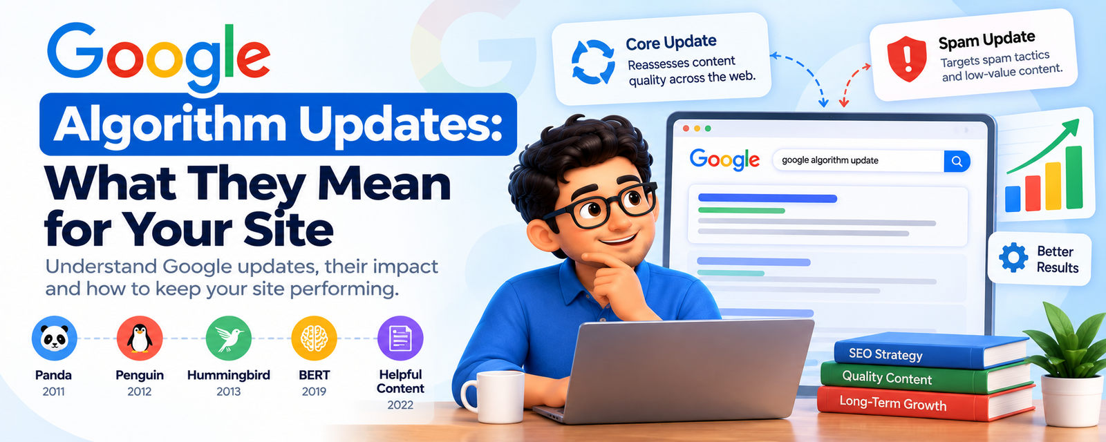 Google Algorithm Updates: What They Mean for Your Site