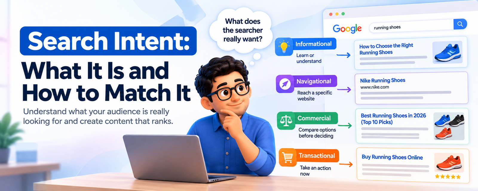 Search Intent: What It Is and How to Match It